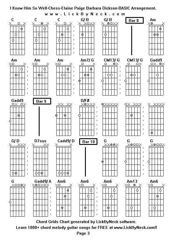 Chord Grids Chart of chord melody fingerstyle guitar song-I Know Him So Well-Chess-Elaine Paige Barbara Dickson-BASIC Arrangement,generated by LickByNeck software.